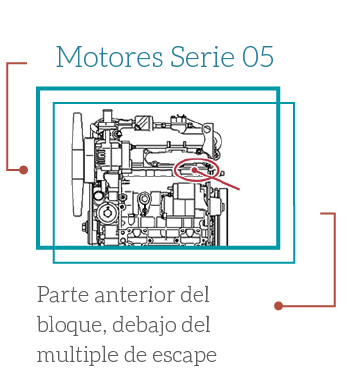 ubicacion motores serie 05 D905, D1005, D1105, D1305, V1205, V1305, V1505